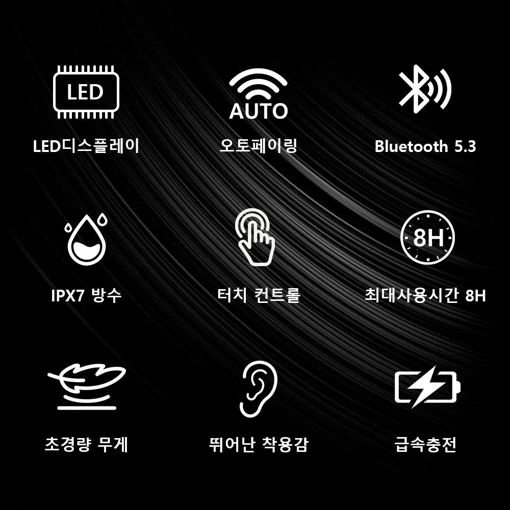 SMIRIA 노이즈 캔슬링 무선 이어폰 블루투스 5.3 자동 페어링 방수 배터리 잔량 확인, 블랙쿠폰할인 상세 이미지 2