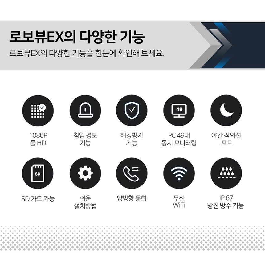 글로벌아이넷 로보뷰EX 홈 IP 카메라 CCTV 6mm 200만화소 2개 상세 이미지 2