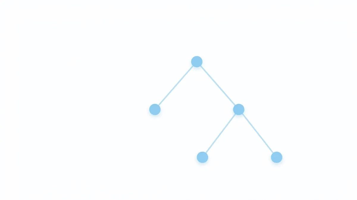 How the Marketing Plan Works